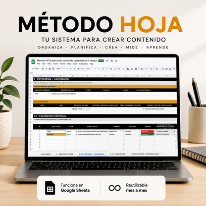 Método HOJA · Sistema para Crear Contenido