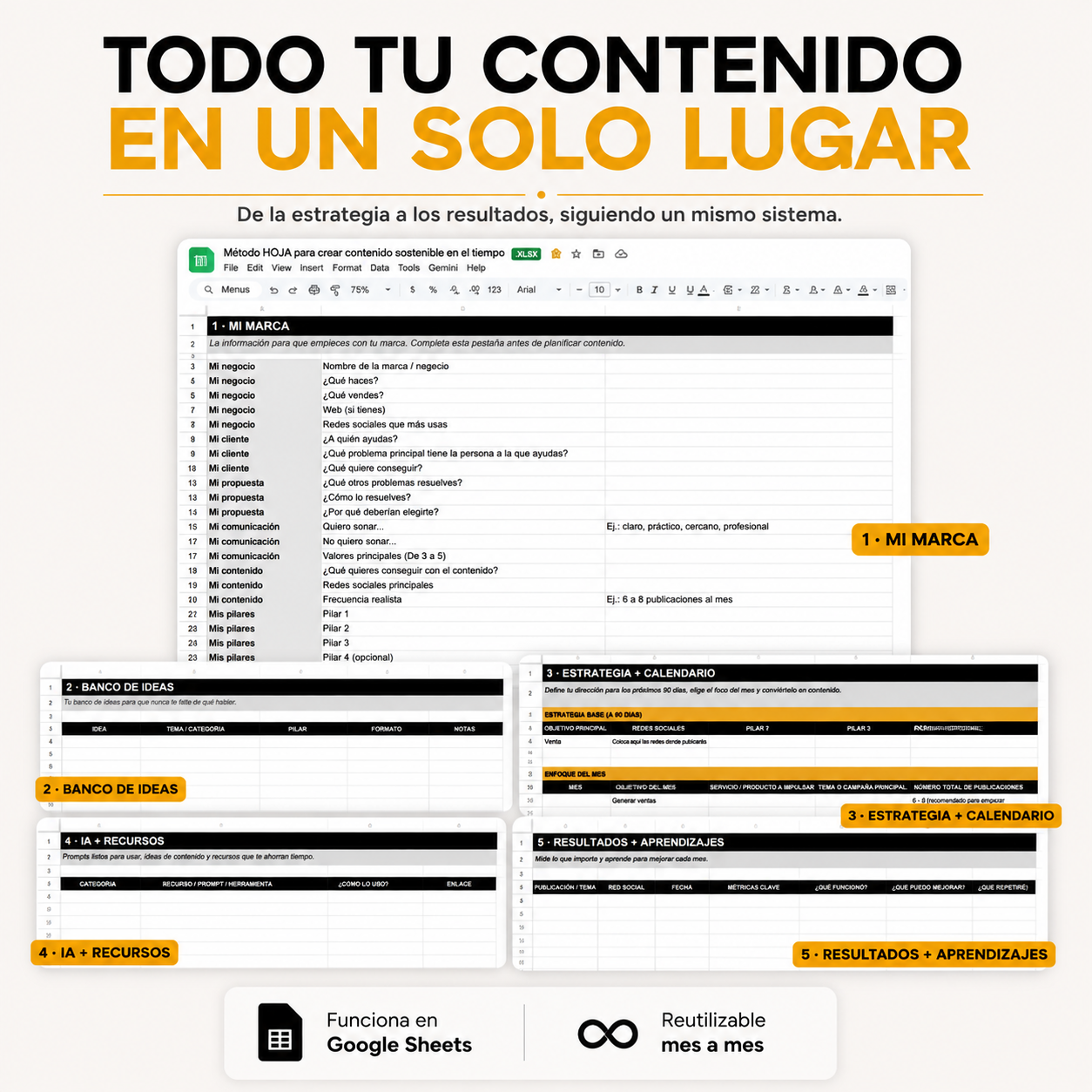 Método HOJA · Sistema para Crear Contenido